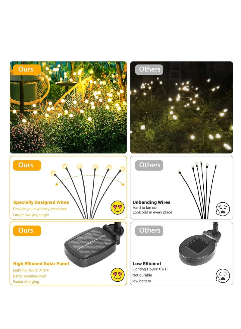 ARNOTEC أضواء حديقة اليراعات الشمسية | 8 مصابيح LED تعمل بالطاقة الشمسية في الهواء الطلق | أسلاك نحاسية مرنة | إضاءة زخرفية للممرات والحدائق (أبيض دافئ) - Image 5