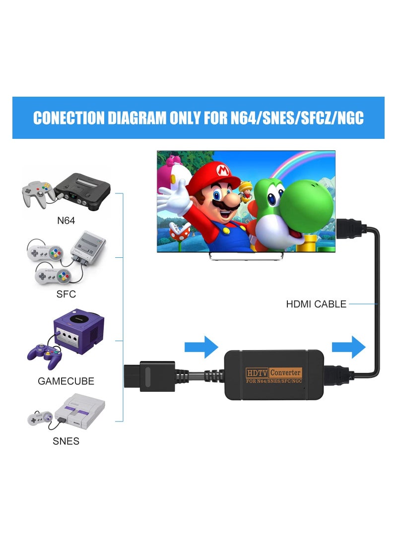 SYOSI HDMI Adapter Compatible with Nintendo 64/Game Cube/SNES, HDMI Cable and Adapter HDMI Converter Gamecube HDMI Adapter with HDMI Cable Retro Gaming HDMI Adapter for Gaming Consoles with HDMI Cable - Image 3