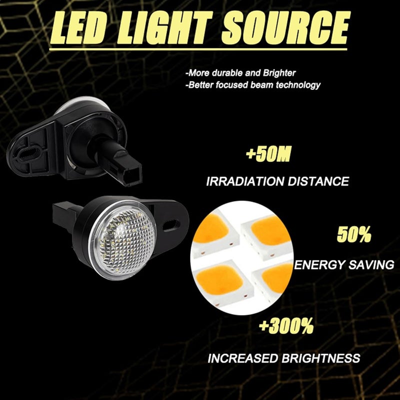 DEMULAX LED Interior Courtesy Footwell Lights - Image 5