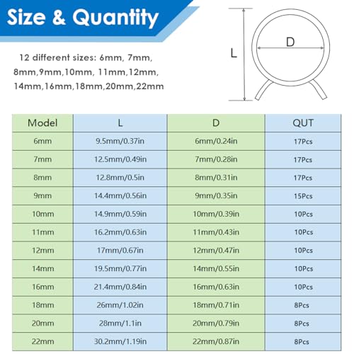 Tnisesm 12 Values 6-22mm Spring Band Type Action Pipe Clamp, Air Hose Tube Water Pipe Fuel Pipe Silicone Vacuum Hose Clamp Fasteners Assortment Kit TN-23-1 - Image 2