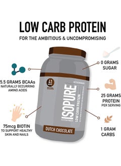 Isopure Low Carb Whey Protein Isolate Powder with Vitamin C & Zinc for Immune Support, 25g Protein, & Keto Friendly - Dutch Chocolate, 3 Lbs, 41 Servings (1.36 KG)  - Image 2
