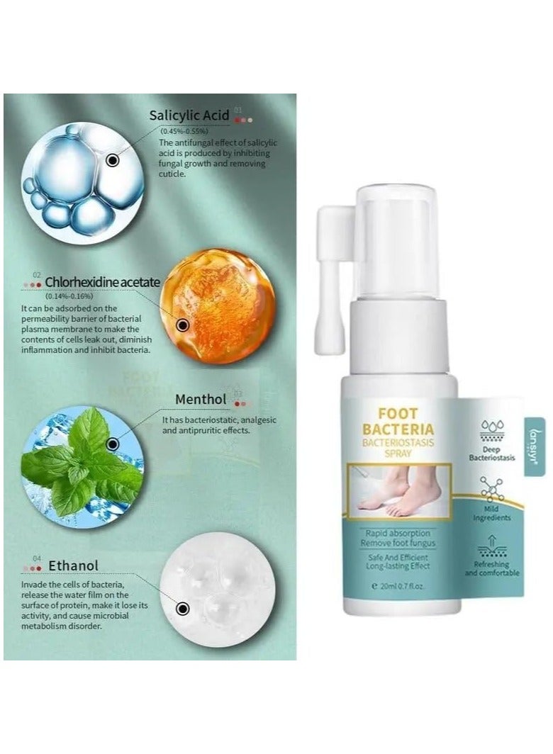 20 ml Foot Fungus Spray, Athlete's Foot Spray, Antibacterial Foot Spray, Antifungal Foot Spray, Foot Odor Spray, Deep Bacteriostasis Foot Spray Kills Fungus, Eliminates Odor - Image 5