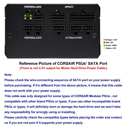 COMeap Molex Power Cable for Corsair PSUs, 6 Pin to 3X 4 Pin Molex Female Hard Drive Power Adapter Splitter for BTC Mining Riser Card 20-in - Image 4