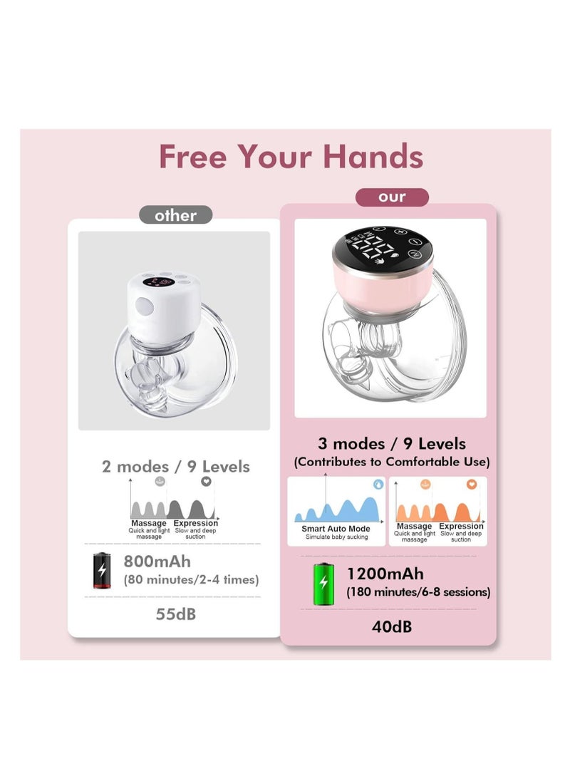Generic - Breast Pump Hands Free of Longer Battery Life & LED Display, Portable Electric Breast Pump with 3 Modes & 9 Levels & Low Noise, 24 mm / 17mm & 19mm & 21mm Inserts - Image 1