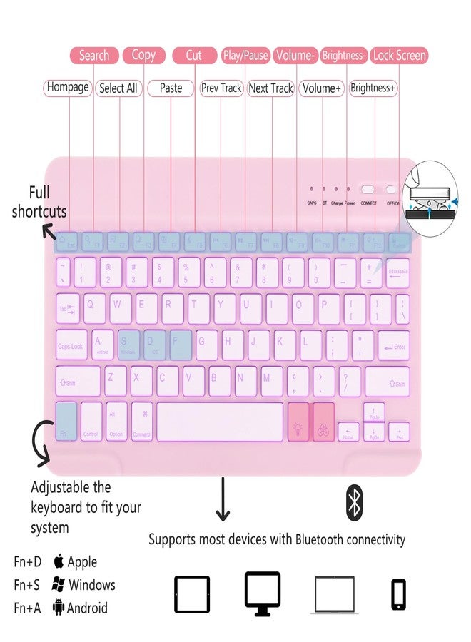MMK for iPad Air 11 inch Case with Keyboard (M3 2025 / M2 2024) & iPad Pro 11 Inch case (1st Gen 2018), with 7 Colors Backlit Bluetooth Keyboard Cover with Pencil Holder for iPad Air 4th/5th Gen-Pink - Image 5