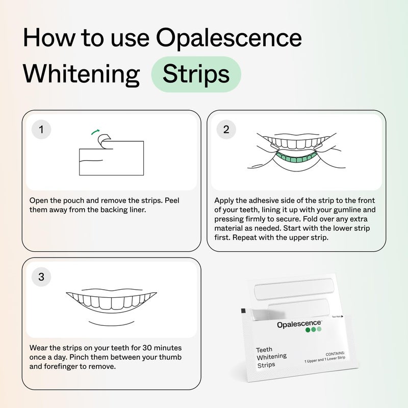 Opalescence Go Teeth Whitening Strips (12 Treatments) Hydrogen Peroxide Formula â€“ Enamel Safe â€“ Slip Free â€“ Sensitivity Free â€“ Includes Small Sample Size 1 oz Original Whitening Toothpaste - 6050-402 - Image 3