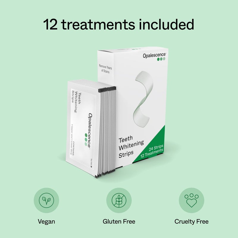 Opalescence Go Teeth Whitening Strips (12 Treatments) Hydrogen Peroxide Formula â€“ Enamel Safe â€“ Slip Free â€“ Sensitivity Free â€“ Includes Small Sample Size 1 oz Original Whitening Toothpaste - 6050-402 - Image 4