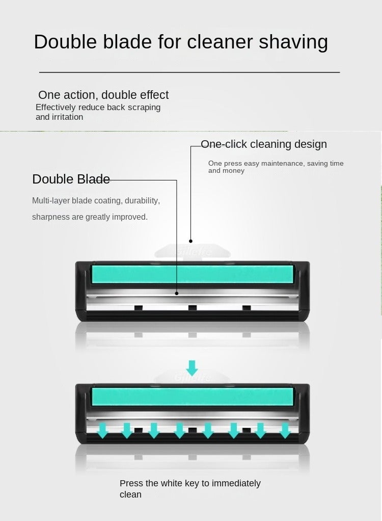 ماكينة حلاقة جيليت فيكتور اليدوية ذات الشفرة المزدوجة والرغوة، عبوة سفر متعددة الاستخدامات، شفرة واحدة ورغوة واحدة - Image 3