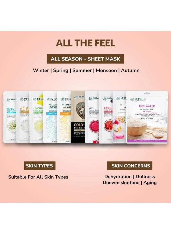 Mirabelle Rejuvenation Facial Sheet Mask for Radiant Skin, Women & Men, Made In Korea, Combo Pack of 10 (Each 25ml) - Image 2