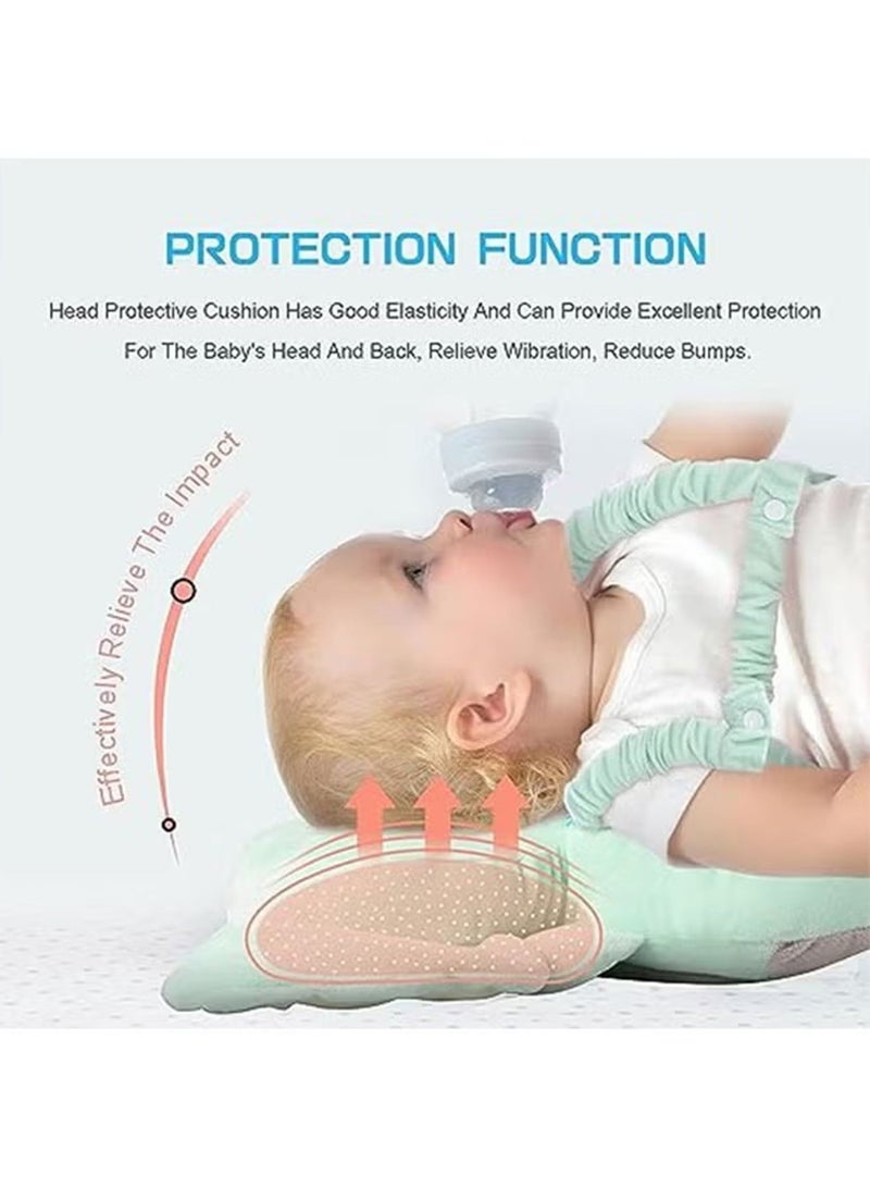 Jamal Baby Head Protector, PP Cotton Filling Baby Head Protector Backpack, Adjustable Baby Head Protection Safety Pad Backpack Wear for Crawling (Elephant) - Image 4