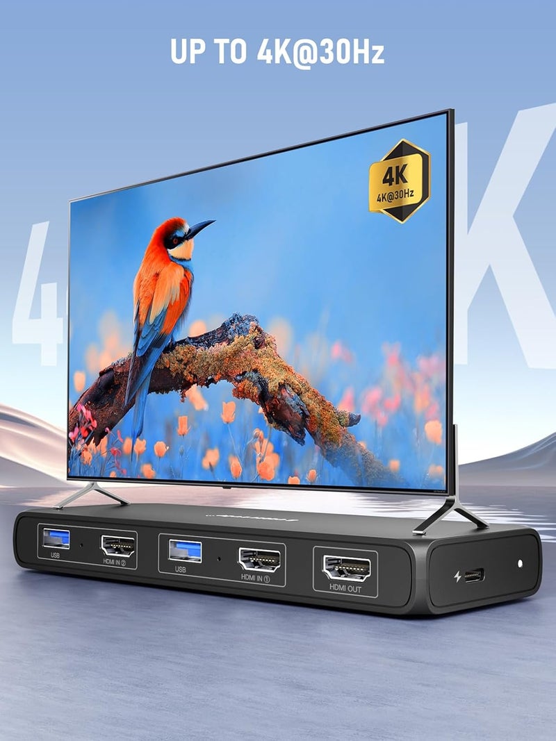 Lemorele مفتاح KVM، مشاركة 4 أجهزة USB بين 2 كمبيوتر | مفتاح HDMI مزدوج الشاشة | متوافق مع لوحة المفاتيح السلكية، الفأرة، محرك USB، وسماعات الرأس | متوافق مع Windows و macOS - Image 4