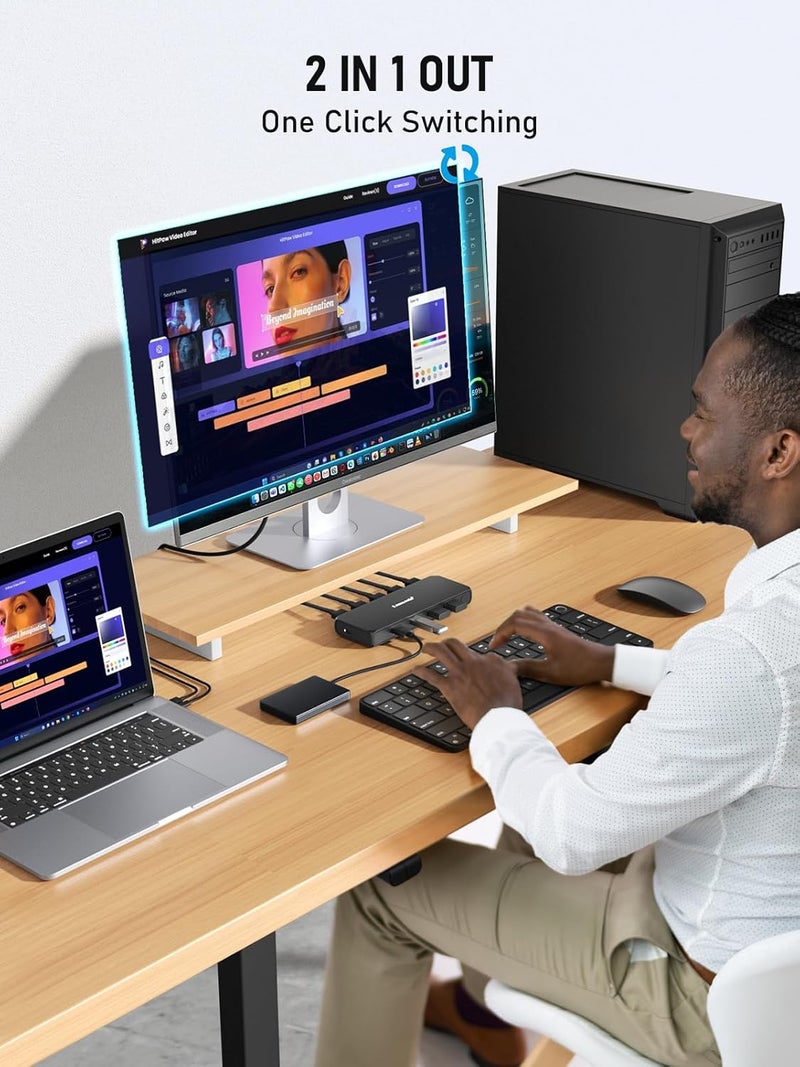 Lemorele مفتاح KVM، مشاركة 4 أجهزة USB بين 2 كمبيوتر | مفتاح HDMI مزدوج الشاشة | متوافق مع لوحة المفاتيح السلكية، الفأرة، محرك USB، وسماعات الرأس | متوافق مع Windows و macOS - Image 3