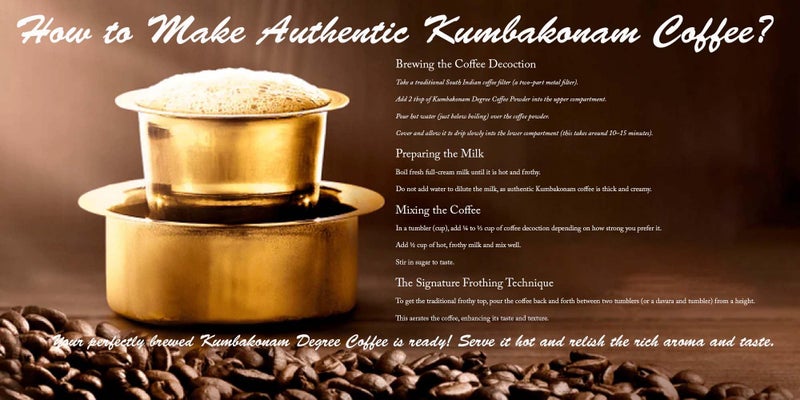 Kumbakonam Degree Coffee Powder with 20% Chicory - 2 * 250g (500g) - Image 3