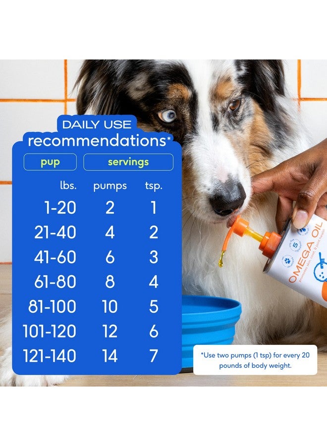 Native Pet Omega 3 Fish Oil for Dogs & Cats - Promotes Healthy Skin, Shiny Coat, & Strong Joints - Made with Wild Alaskan Salmon Oil for Dogs - Tasty, Fast-Absorbing Omega 3 6 9 Liquid Supplement-16oz - Image 4