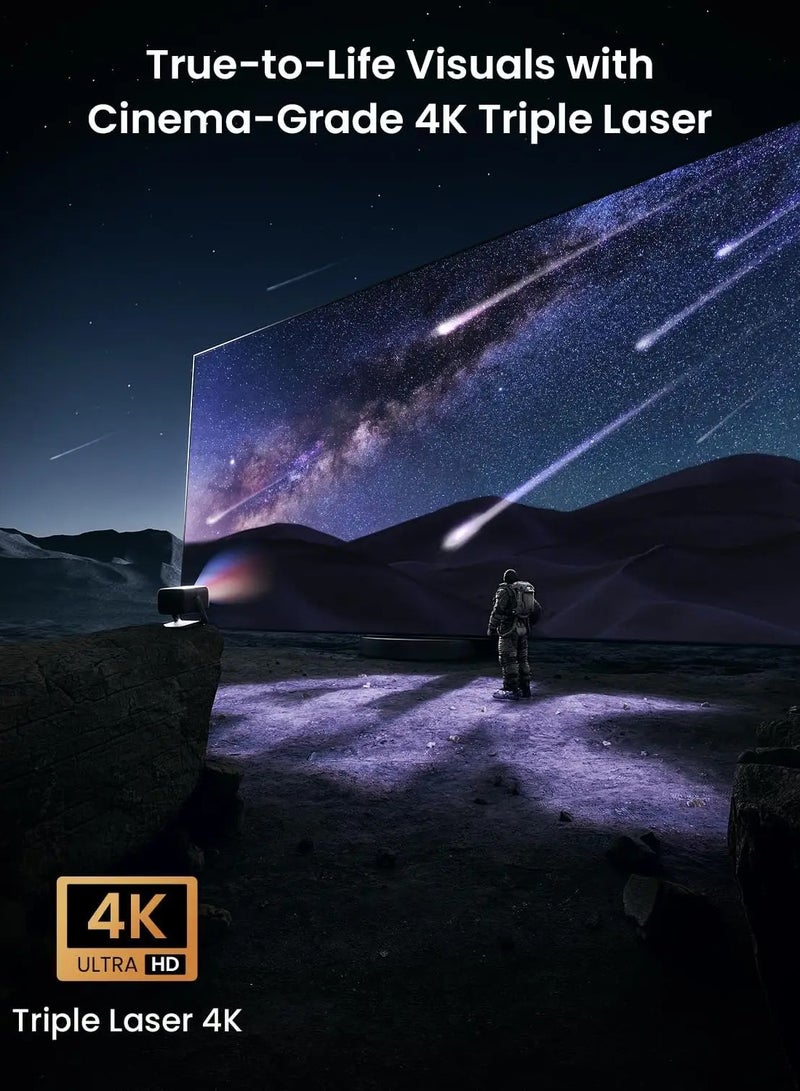 Shopit Portable Smart Projector Android 13.0, Electric Focus, WiFi 6, Auto Keystone, 15000 Lumens Full HD 1080P Supported, 360 Angle Adjustment Movie Projector, Portable Mini Projector Compatible with Android/iOS/Windows/TV Stick/PC  - Image 4