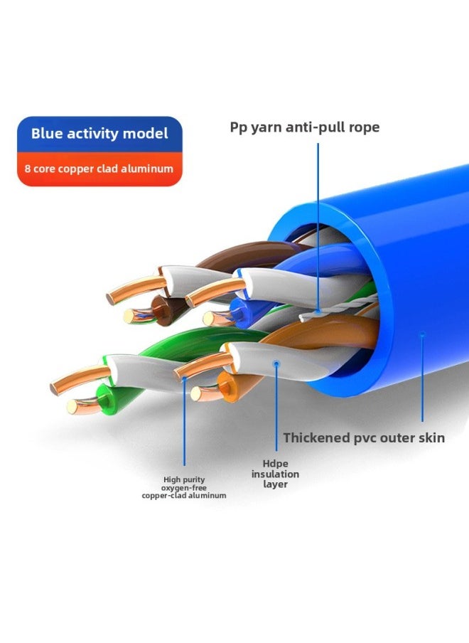 Generic Gigabit Network Cable Home Super Category 5 Super Category 6 Outdoor High Speed 10 Computer Broadband 8 Core Network Monitoring Twisted Pair-Colour:Copper Clad Aluminum 【category 5e】 Blue-Line Lengt  - Image 1