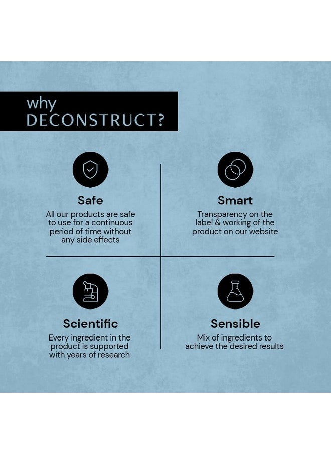 Deconstruct - Deconstruct Aha Bha Exfoliating Scalp Hair Serum | Contains 1% Salicylic Acid + 1% Lactic Acid + 2% Zinc Complex | Water-Based Serum | For Greasy Scalp |Fights Scalp Acne | 100Ml - Image 1