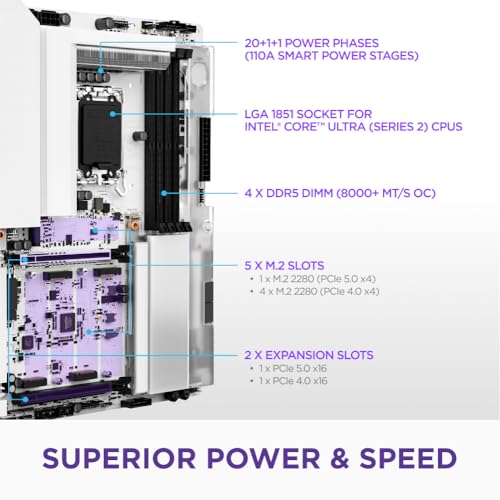 NZXT N9 Z890 Intel Z890 LGA 1851 ATX Gaming Motherboard for Core Ultra Series 2 2011 DDR5 5X M2 PCIe 50 WiFi 7 5GbE Thunderbolt 4 RGB FullMetal Cover White PCB - Image 3