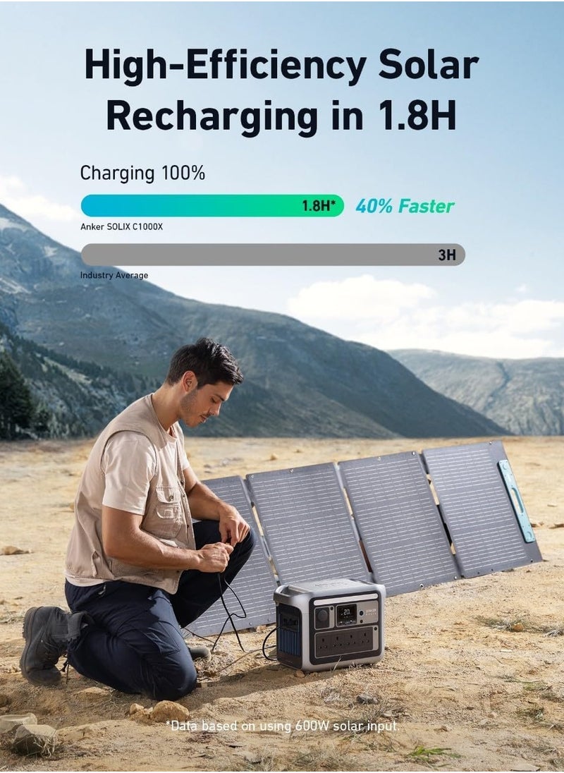 Anker - SOLIX C1000 Portable Power Station, 1800W Solar Generator, Full Charge in 58 Min with Ultra Fast Charge Mode, LiFePO4 Power Station for Outdoor Camping and Home Backup (Optional Solar Panel) - Image 1
