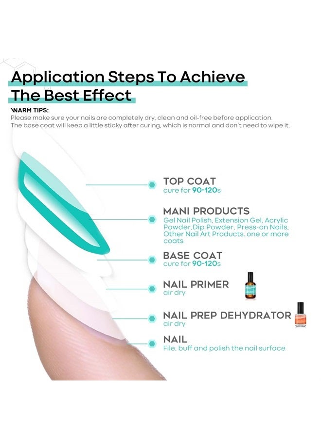 modelones Gel Nail Polish Primer, Acid Free Natural Nail Prep Dehydrate & Bond Primer, 15ml Nail Bond, Air Dry Superior Bonding Primer for Acrylic Powder Nail Supplies Set