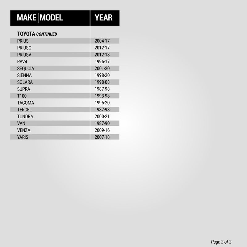 Scosche TA02B Stereo Wiring Harness Compatible with Select 1986-20 Toyota, Lexus, Scion and Subaru Vehicles - Aftermarket Radio Wire Harness for Car Stereo . Check Vehicle List Below for Your Model - Image 4