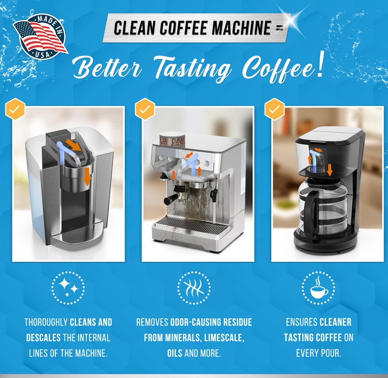 ACTIVE Coffee Machine Descaler Descaling Solution - 32oz (8 Uses) Compatible with Keurig,Nespresso,Breville,Delonghi, Jura, Ninja - Espresso Coffee Maker Cleaner,Coffee Pot Cleaning Limescale Remover - Image 3