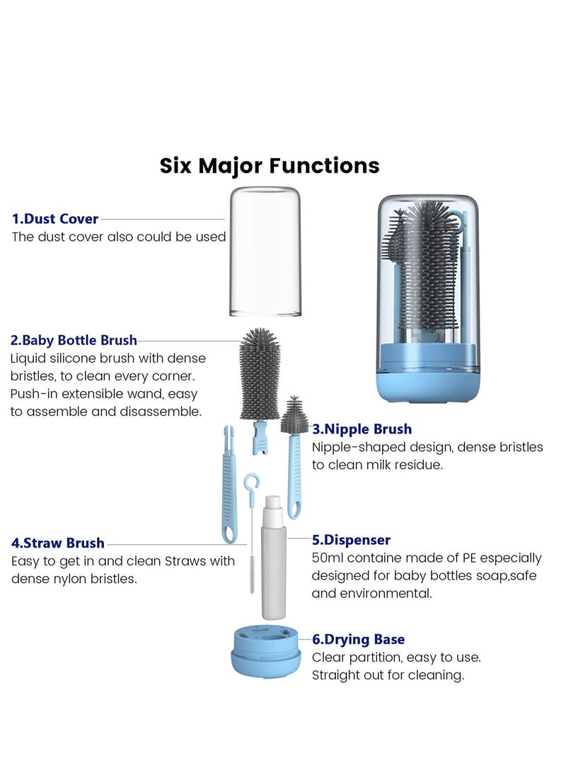 PYLCO SMART Portable Travel Baby Bottle Brush Set with Silicone Bottle Brush, Baby Milk Bottle Brush, Nipple Brush and Straw Brush, Nipple Cleaner Brush, Bottle Warmer Bowl for Baby Bottle Cleaning Set - Blue - Image 2