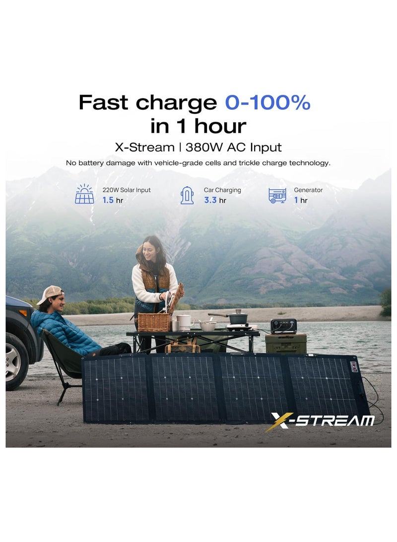 ECOFLOW EcoFlow RIVER 3 Plus Portable Power Station – 286Wh LFP Battery, 1200W Output, 16 Hr Runtime for <100W Devices, Expandable to 858Wh, <10 ms UPS, Solar Generator for Camping & RV  - Image 4