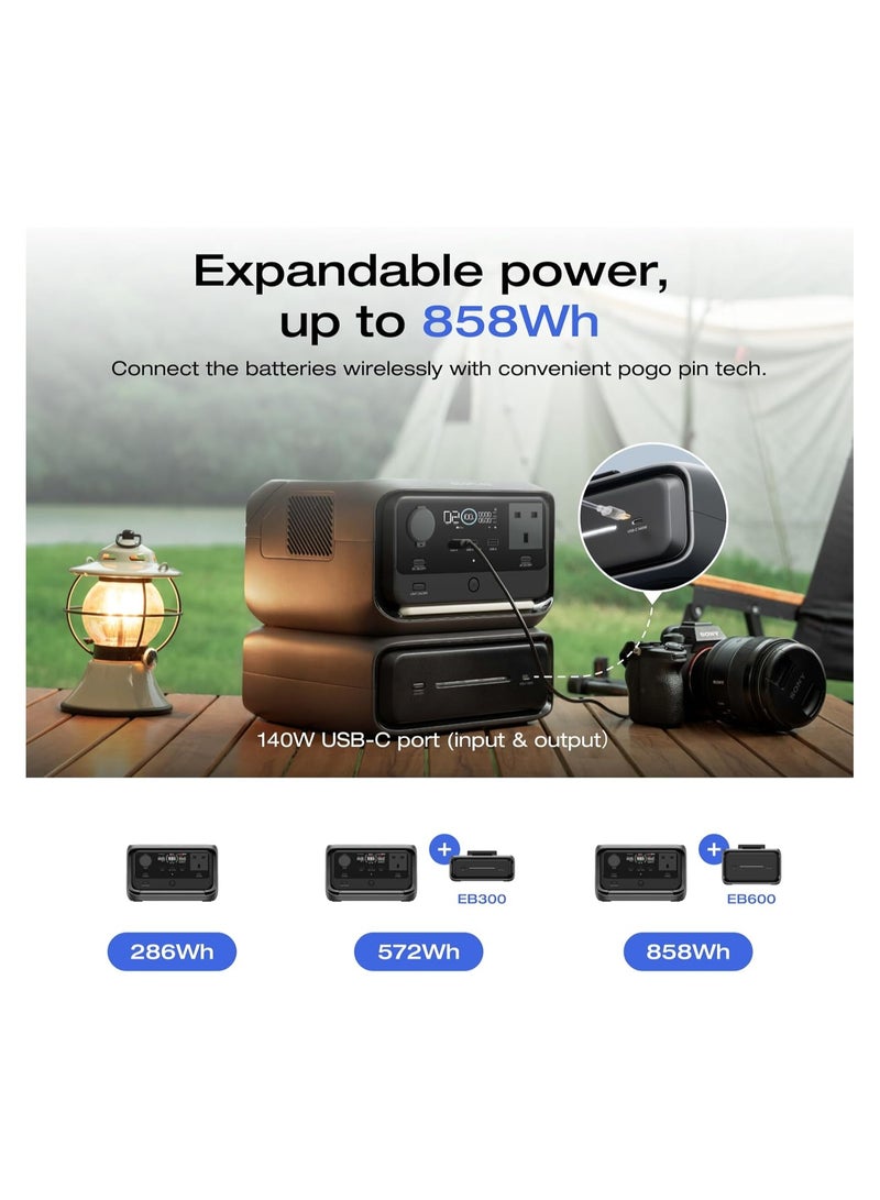 ECOFLOW EcoFlow RIVER 3 Plus Portable Power Station – 286Wh LFP Battery, 1200W Output, 16 Hr Runtime for <100W Devices, Expandable to 858Wh, <10 ms UPS, Solar Generator for Camping & RV  - Image 5