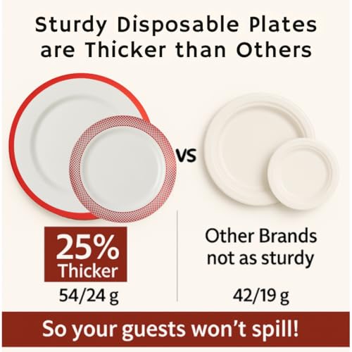 By Madee HEAVYWEIGHT 175 Pc Christmas Plates and Napkins Disposable | White with Red Trim Plastic Plates, Silverware & Napkins | Fancy Disposable Dinnerware Set for Weddings & Party (25 Guests) - Image 4