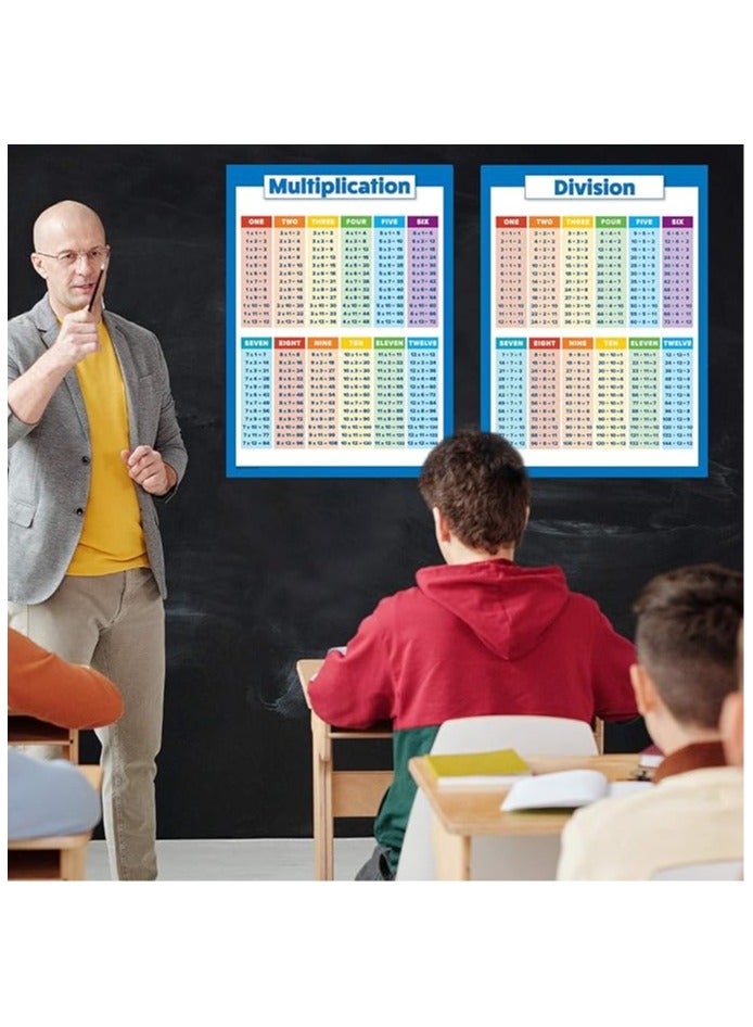 Generic 2 Pieces Educational Math Posters for Kids,Multiplication Division Educational Table Chart Posters for Elementary Middle School Classroom,Large Math Posters,Homework Essential(40x60CM）  - Image 3