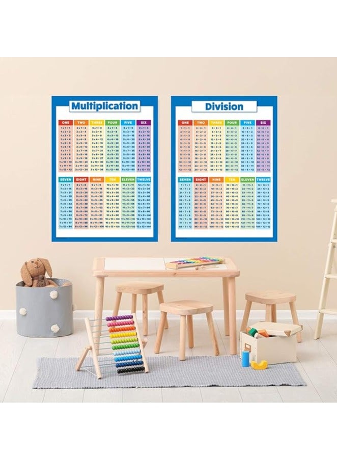 Generic 2 Pieces Educational Math Posters for Kids,Multiplication Division Educational Table Chart Posters for Elementary Middle School Classroom,Large Math Posters,Homework Essential(40x60CM）  - Image 5
