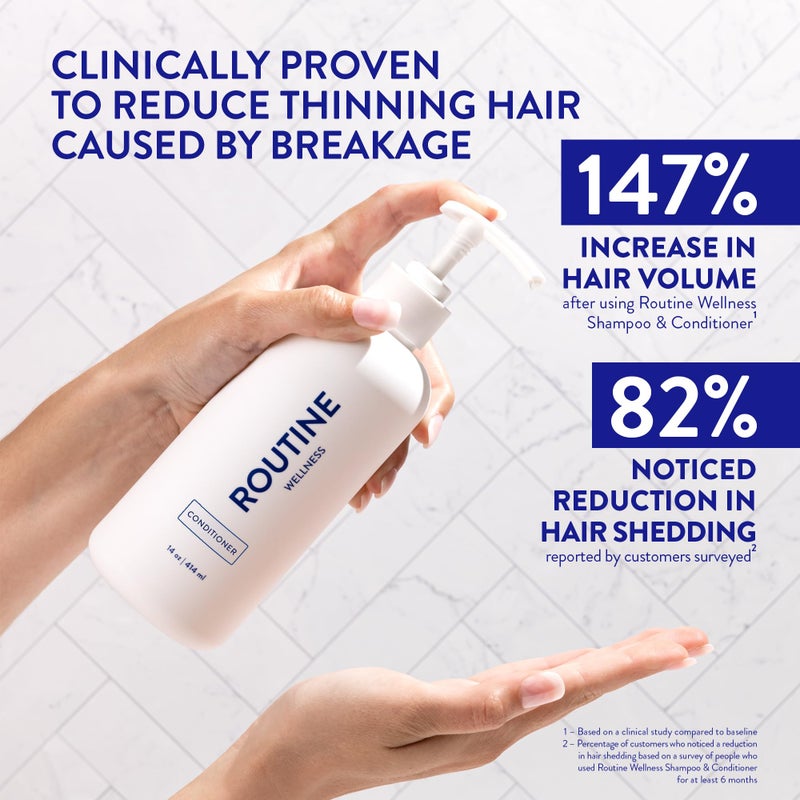 Routine Wellness Anti-Thinning Deep Conditioner for Thinning Hair - DHT Blocker for Hair Loss in Men & Women - Promotes Healthy Hair - Coconut & Vanilla 14oz - Image 2