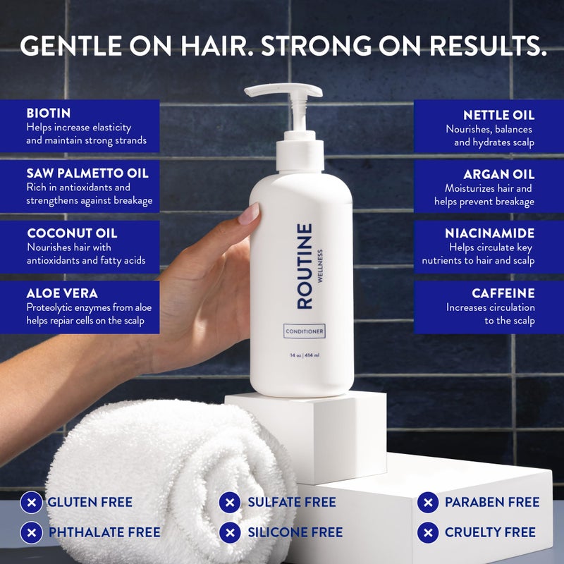 Routine Wellness Anti-Thinning Deep Conditioner for Thinning Hair - DHT Blocker for Hair Loss in Men & Women - Promotes Healthy Hair - Coconut & Vanilla 14oz - Image 4