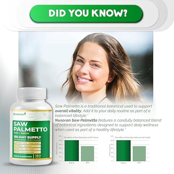 NUSORAN Ultra Saw Palmetto - 13-in-1 with DIM, Nettle, Pumpkin Seed, Collagen, Vitex - Max Absorption - 150 Capsules - Non-GMO, Gluten-Free, Lab Tested - Image 2