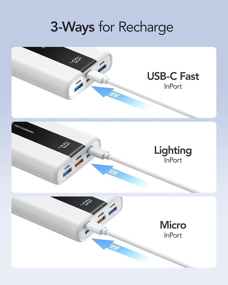 VRURC Portable Charger, 20000mAh Mini Power Bank USB C In & Output, 22.5W Fast Charging LED Display External Battery Pack with 4 Output & 3 Inputs Compatible with iPhone 17 16 15, Samsung - Image 5