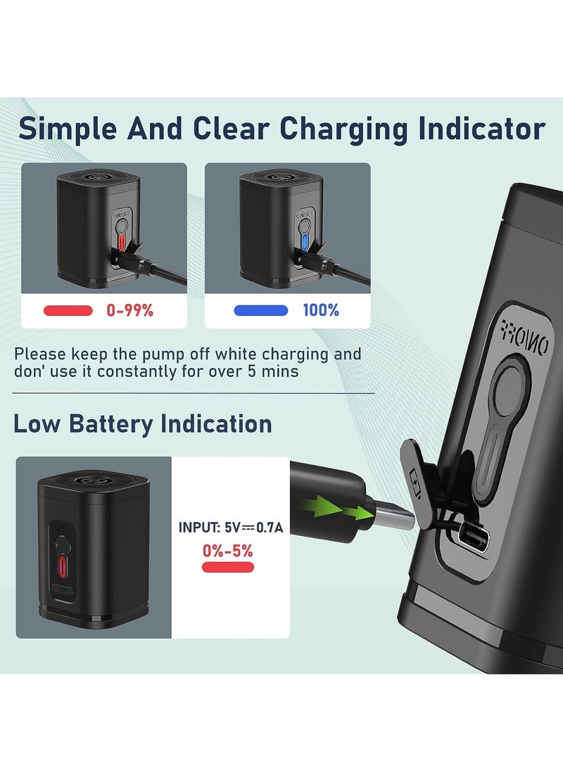 SYOSI Electric Air Pump for Inflatables, Portable Rechargeable 1600mAh Battery for Space Hopper Exercise Ball, Inflate Deflate Mini Pumps for Pool Floats Air Bed, Air Mattress Yoga Balls Vacuum Storage Bags  - Image 4