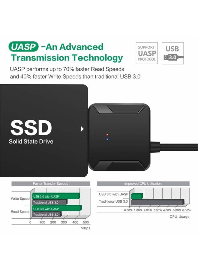 EYOOLD SATA to USB 3.0 Adapter, External Hard Drive Converter Cable for 2.5" 3.5" HDD, SSD with Power Supply - Image 3