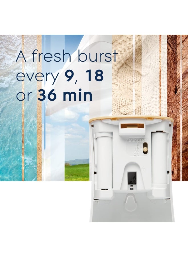 Glade Automatic Air Freshener Spray Holder  - Image 5