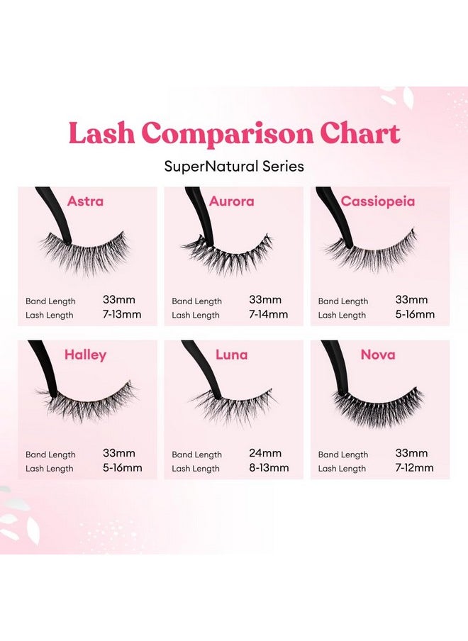 Supernatural Lash | Clear And Flexible Band, Natural Look, Comfortable, Lightweight (Nova) - pzsku/Z87C6126C7CB897070936Z/45/_/1734437436/8e88e225-534e-49c0-bd0f-3fc9257c304c