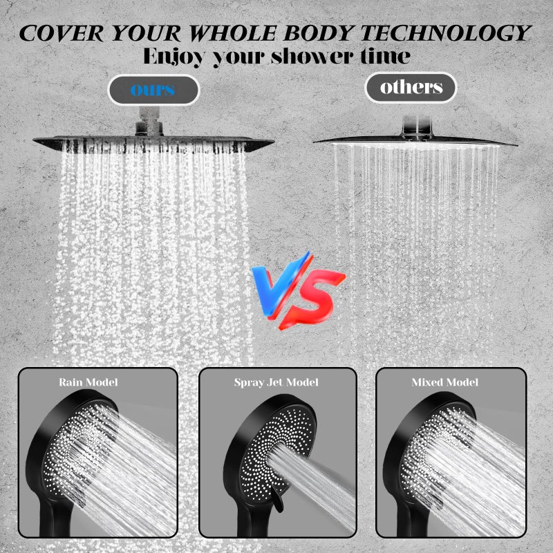 Yurnomy Shower Head,10â€Rain Shower Head with Handheld Spray Combo with 11'' Angle Adjustable Extension Arm/Flow Regulator/Shower System,High Pressure Rainfall Shower Head Clean Bathroom,Matt Black - Image 2