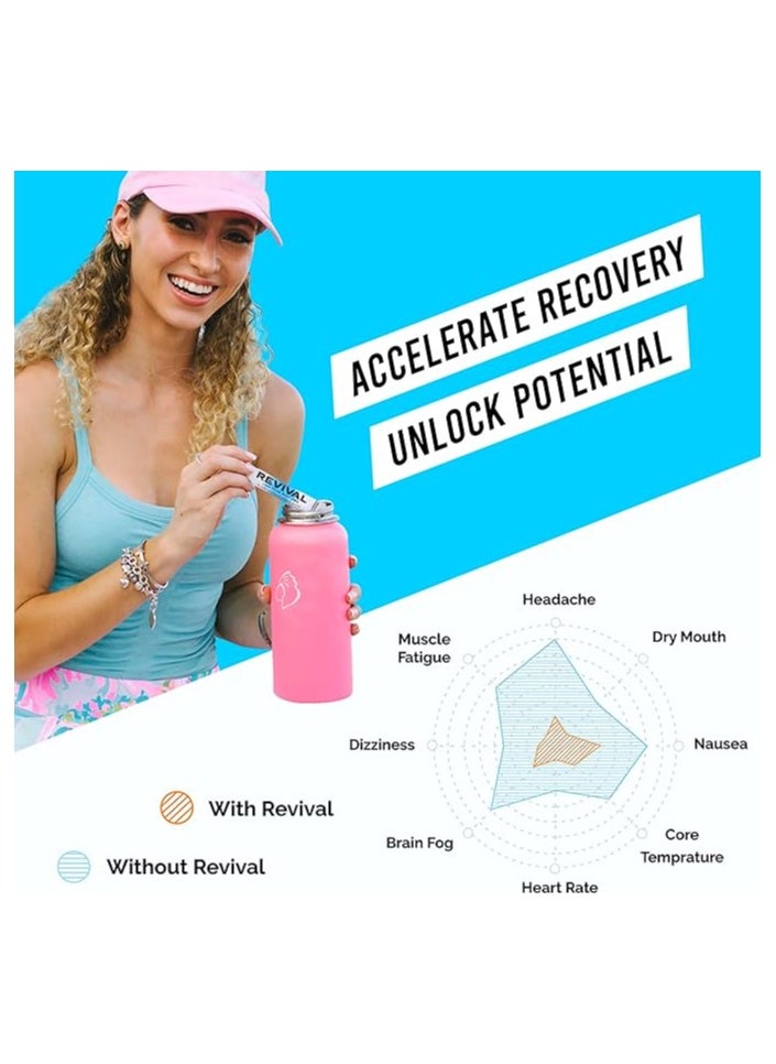 REVIVAL - Rapid Rehydration Electrolytes Powder - High Strength Vitamin C, B1, B3, B5, B12 Supplement Sachet Drink, Effervescent Hydration Orange Burst, 12 Count - Pack Of 1 - Image 1