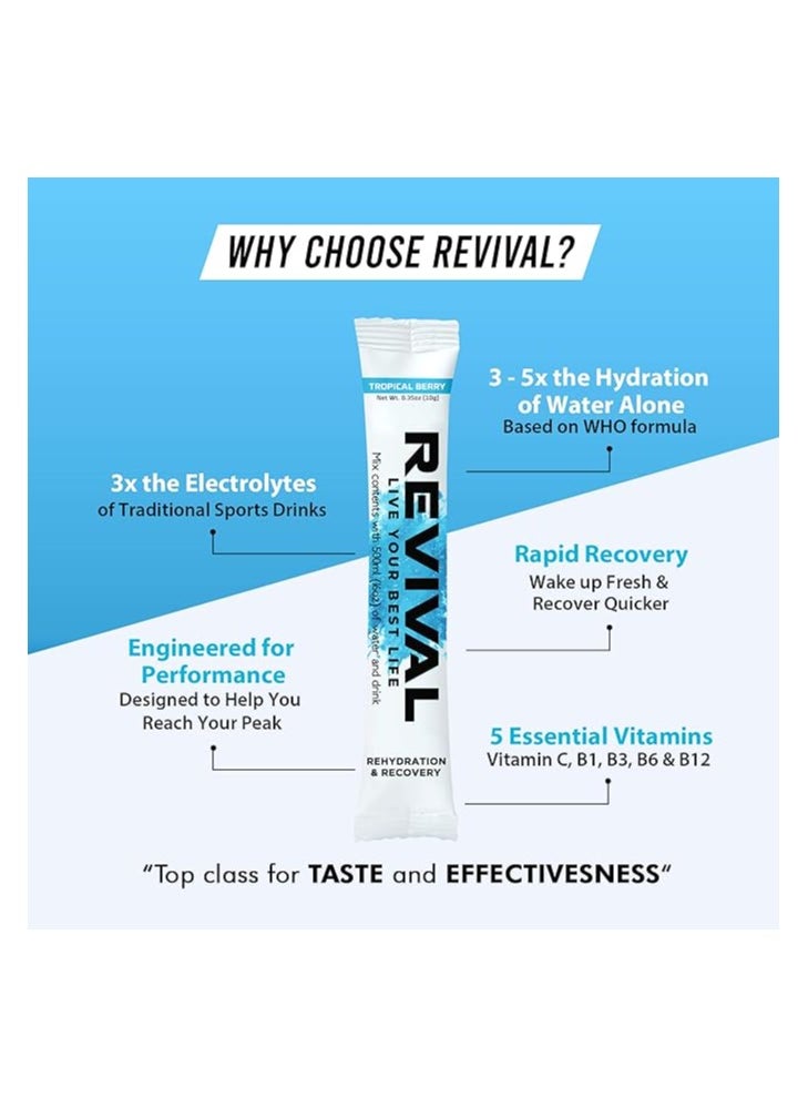 REVIVAL - Rapid Rehydration Electrolytes Powder - High Strength Vitamin C, B1, B3, B5, B12 Supplement Sachet Drink, Effervescent Hydration Orange Burst, 12 Count - Pack Of 1 - Image 1