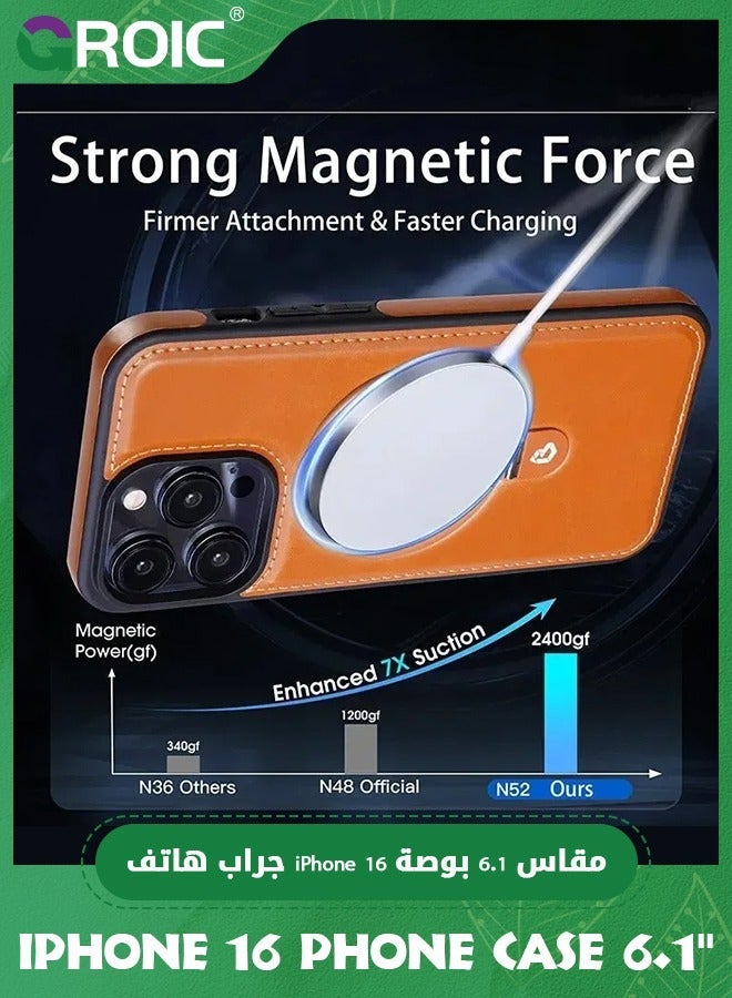 GROIC Leather case for iPhone 16 Case,Protective Slim with Kickstand Shockproof Phone Cover,Compatible Magsafe Shell 6.1'' - Image 2