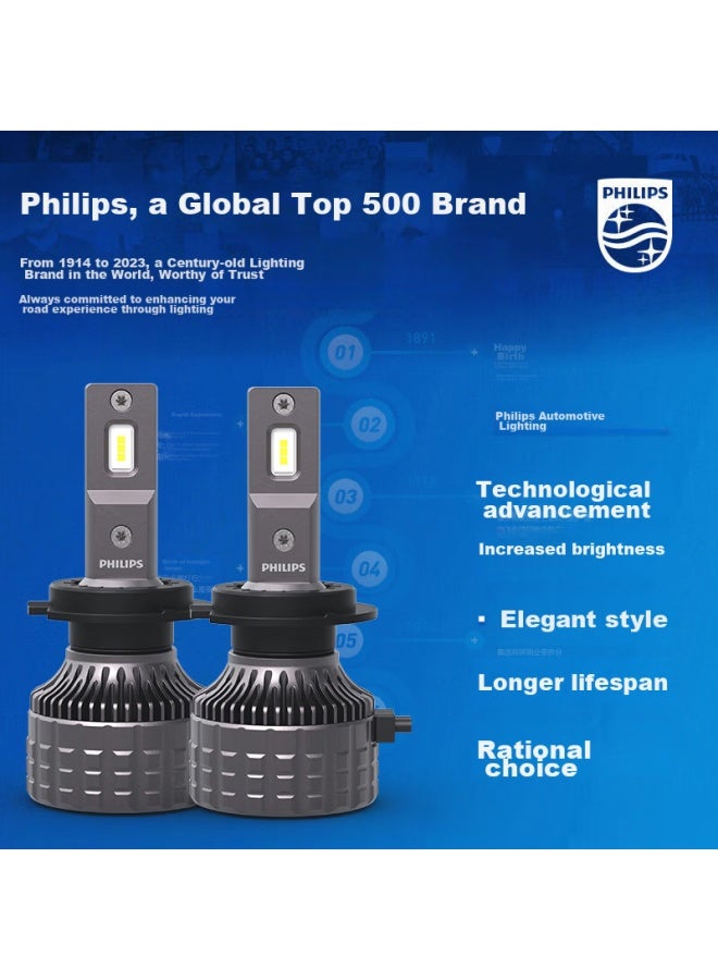 Philips Philips U3500r Automotive Led Headlights, H7 Bulbs, Led Car Lights, 6500k High Brightness White Light, Pack Of Two  - Image 2