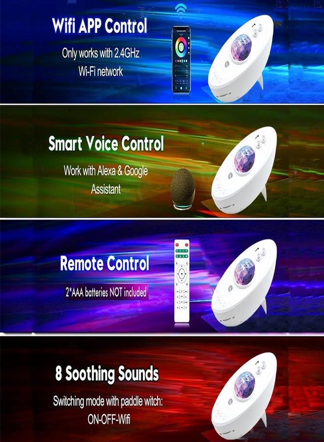 Concept Kart مصباح بروجكتور ليلي على شكل نجمة المجرة مع تحكم ذكي عبر تطبيق، ومكبر صوت بلوتوث، وتأثيرات سديمية، و9 إسقاطات للكواكب - أضواء LED سقفية للحفلات في غرفة النوم، مثالية للأطفال والكبار - Image 2