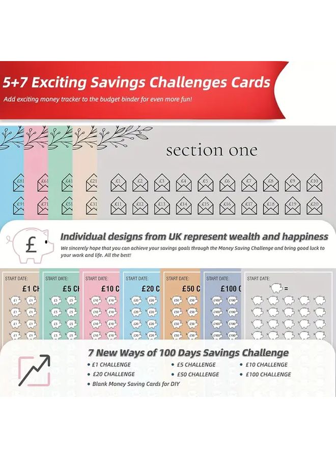 26pcs A6 Money Saving Trackers Budget Binder Savings Challenge Cards Cash Organizer Booklets Self Seal Matte Finish Expense Management Supplies For Thanksgiving Christmas Halloween Birthday Anniversary UK Currency Savings Goals - Image 3