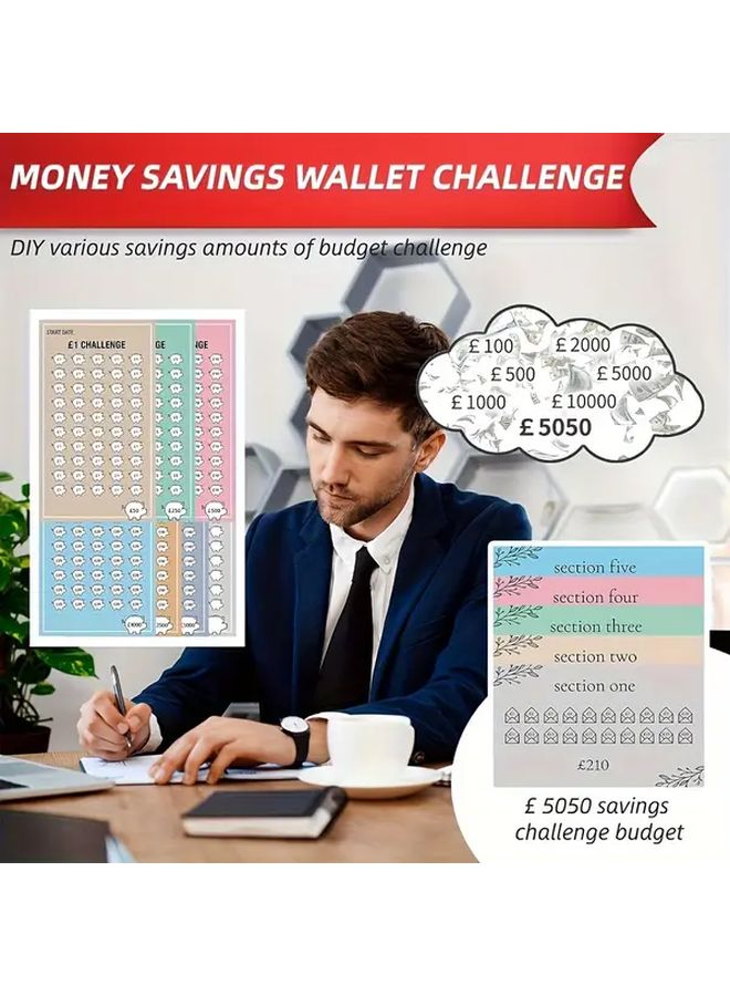 26pcs A6 Money Saving Trackers Budget Binder Savings Challenge Cards Cash Organizer Booklets Self Seal Matte Finish Expense Management Supplies For Thanksgiving Christmas Halloween Birthday Anniversary UK Currency Savings Goals - Image 5
