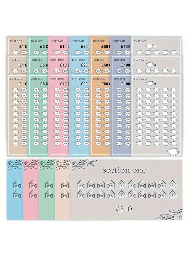 26pcs A6 Money Saving Trackers Budget Binder Savings Challenge Cards Cash Organizer Booklets Self Seal Matte Finish Expense Management Supplies For Thanksgiving Christmas Halloween Birthday Anniversary UK Currency Savings Goals - Image 1