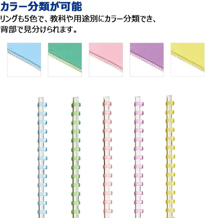 KOKUYO Spiral Lined Notebook, 5 Pack 10'' x 7'' Pastel Journal B5 Campus Soft Ring Notebooks with Dot 7 mm Ruled, 40 Sheets, 1 Subject Notebook, Note Taking for School. Japan Import (SU-S111AT) - Image 4